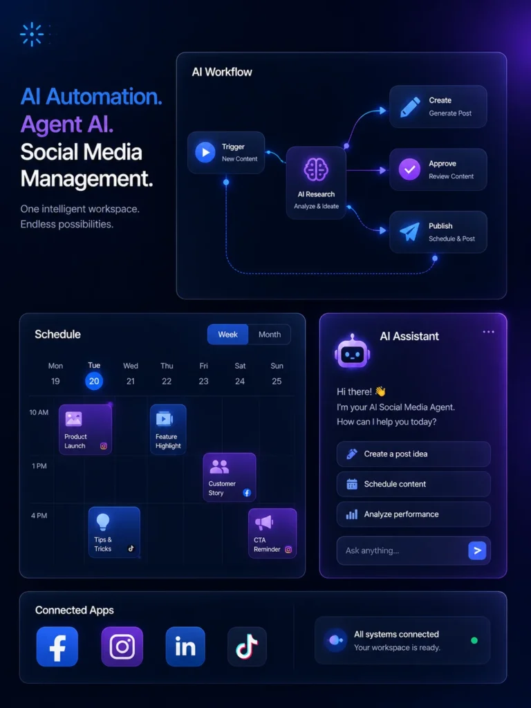 WEB • SEO • CONTENT • AI AUTOMATION